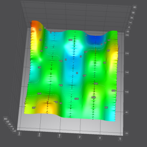 X6 3D Suite analysis